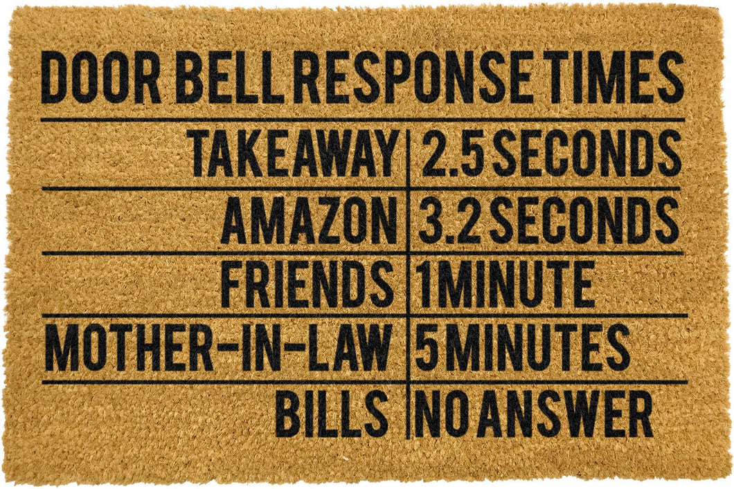 Door Bell Response Times Door mat - GoldenLadderInteriors